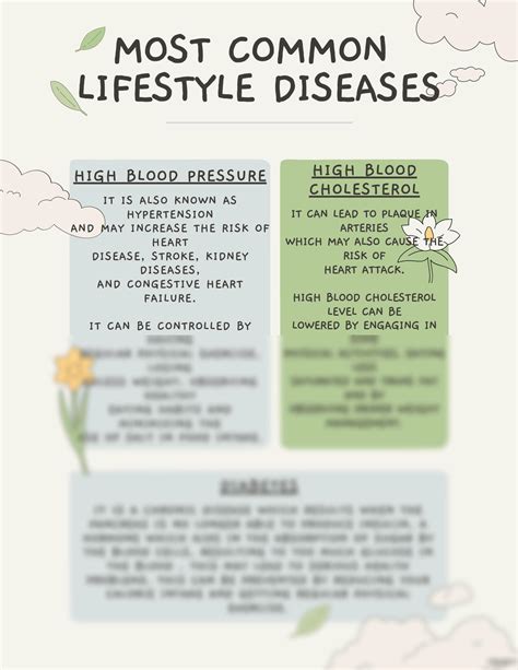 SOLUTION: Most common lifestyle diseases - Studypool