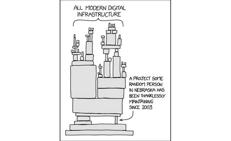 heres  dependency hell     avoid  tldr