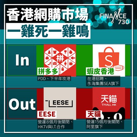 香港網購市場洗牌 天貓香港15個月收檔 併多多蝦皮搶攻 Finance730