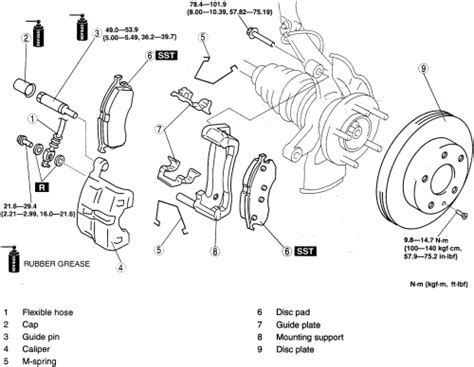 Repair Guides