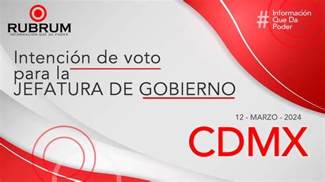 Tendencias En La Elección Para Jefe De Gobierno De La Cdmx 12 De Marzo 2024 Rubrum