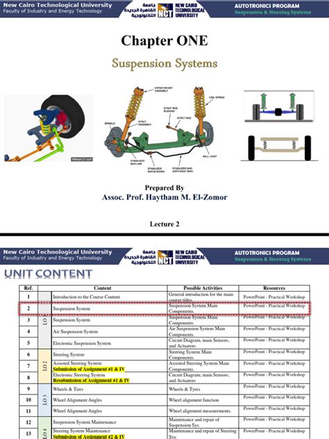 lec  susp steer systems  automotive industry automotive