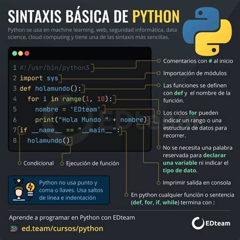 Curso Python Desde Cero Edteam Lenguaje De Programacion