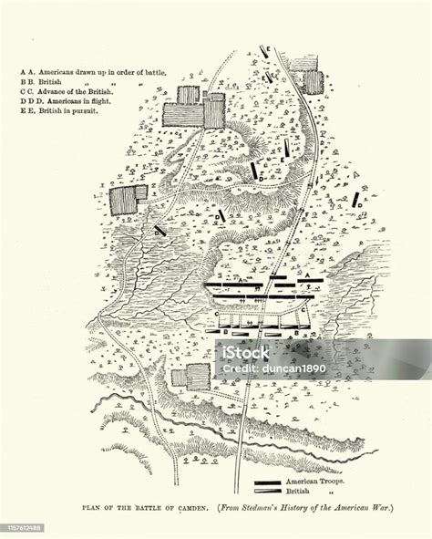 Plan De La Bataille De Camden Guerre Dindépendance Américaine Vecteurs