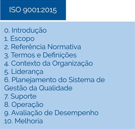 Iso 9001 Asr Consultoria