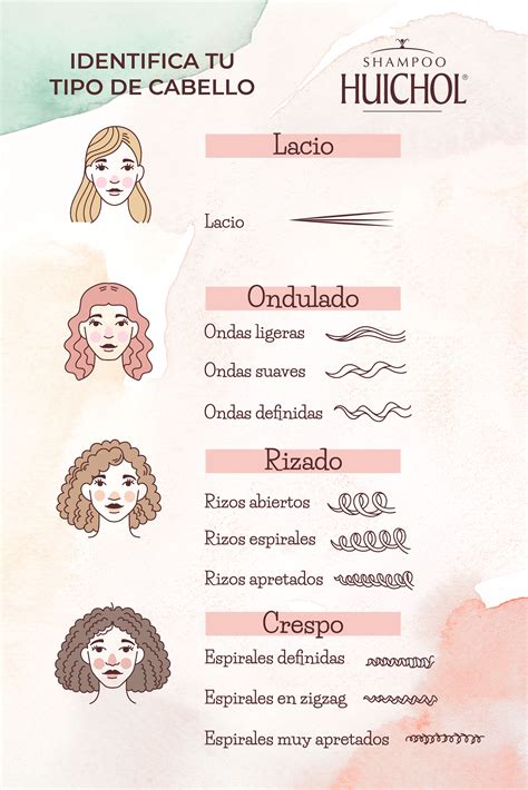 Tipos De Cabello