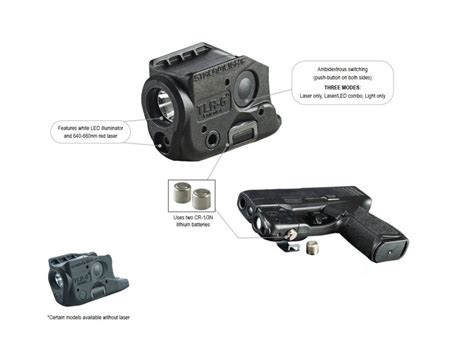 Streamlight Taktické Svietidlo Tlr 6 Pre Taurus Gx4 Laser 69288 Hermes Sk