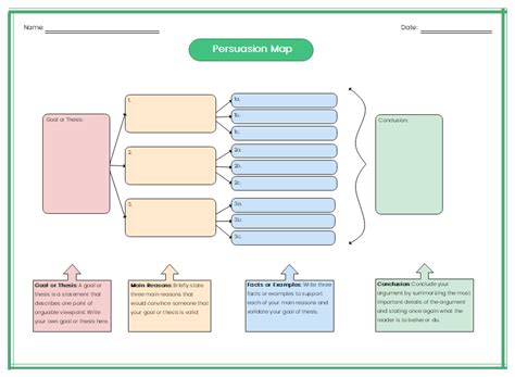 Free Editable Persuasion Map Examples Edrawmax Online