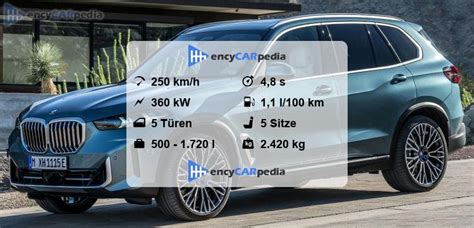 BMW X5 XDrive50e G05 Technische Daten 2023 Jetzig Leistung