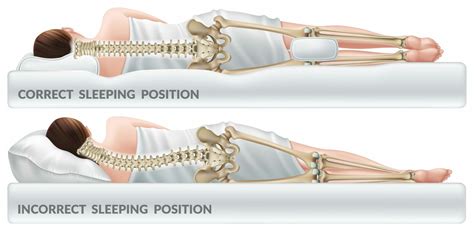 The best positions to sleep for back pain - West Chiropractic