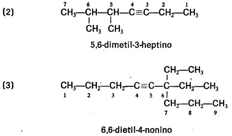 Ejercicios De Quimica Organica Alcanos Alquenos Y Alquinos Resueltos