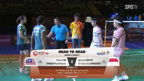 Bwf Wd Finals Tan Thinaah Vs Rahayu Ramad H L Hong Kong