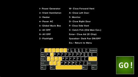 UCN controls | Fnaf stuff