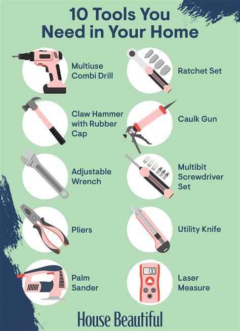 Household Tools