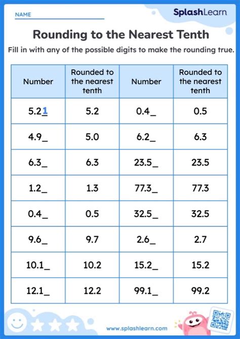 Missing Digits In Rounding Decimals To The Nearest Tenth Worksheet