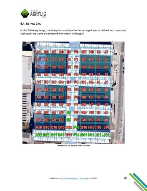 Wifi Site Survey Report Example Acrylic Heatmaps Software Pdf