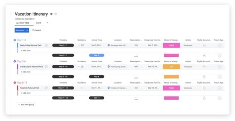 Vacation budget planner vacation budget itinerary template - fetidrum