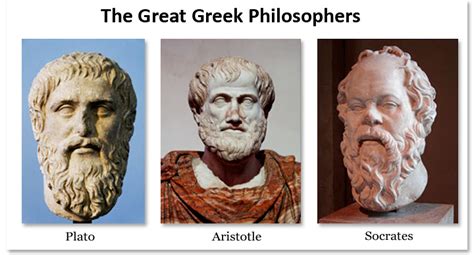 Ancient Greek Philosophers And Their Philosophy – XNCUC