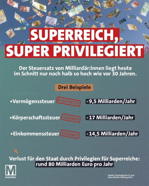 Wir können uns Reichen nicht mehr leisten unterströmt