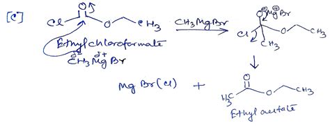 Magnesium Bromide Bond at Margie Higgins blog