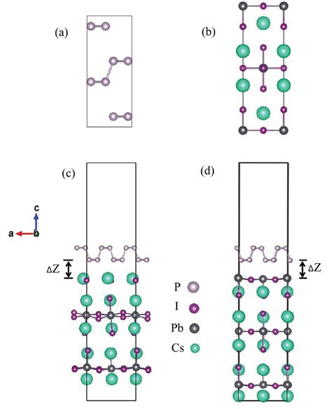 A Atomic Structure Of A Black Phosphorous And B Layered