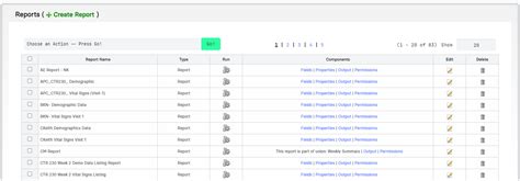 Technology For Decentralized Trials Agility Allows You To Pivot Fountayn