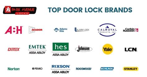 door hardware brands