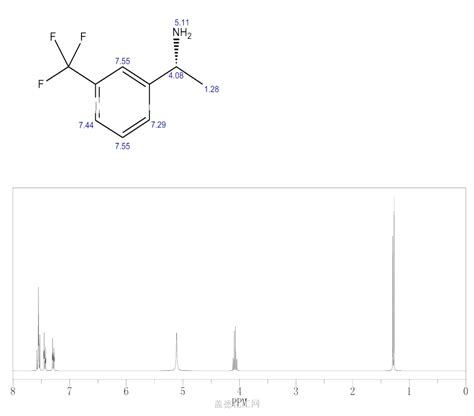 R Trifluoromethyl Phenyl Ethylamine Wiki