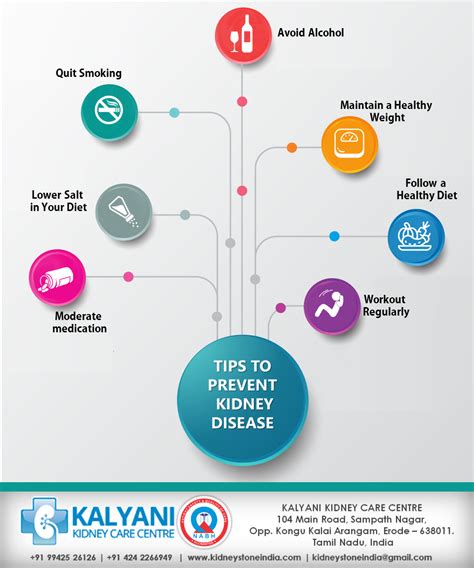 Gallery - Kidney Disease prevention and Treatment