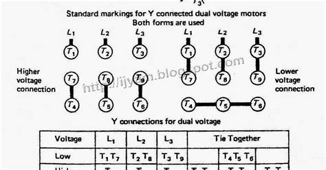 Dual Voltage Motor Wiring Diagram - Divaled