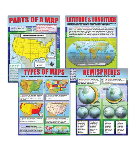 Basic Map Skills Teaching Poster Map Skills Teaching Posters Images