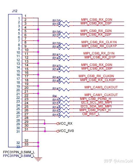 Rk3588调试之imx415摄像头 知乎