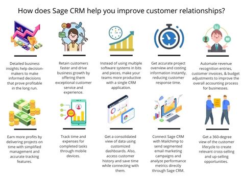 4 Proven Ways To Improve Customer Relationships 2025