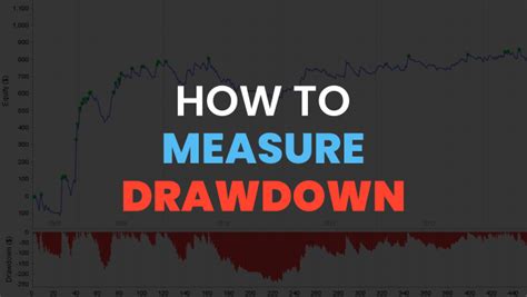 What Is Drawdown In Trading Tradingtact