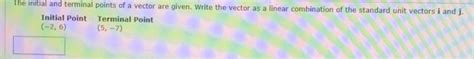 Solved The initial and terminal points of a vector are | Chegg.com