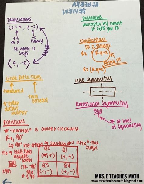 Geometry Transformation Composition Worksheet Answers Pro Worksheet