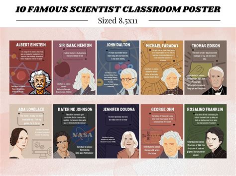 Famous Scientist Classroom Poster Set Science Classroom Decor Science