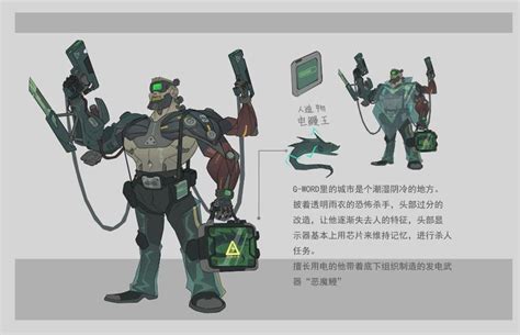 ArtStation - want to try cyberpunk of the 1980S, O LANG | Cyberpunk, G ...