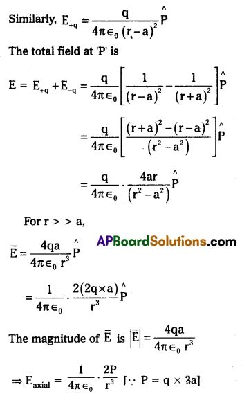 Ap Inter 2nd Year Physics Question Paper May 2019 Ap Board Solutions