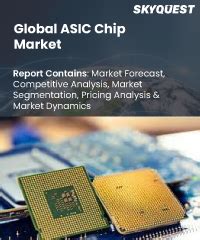 ASIC Chip Market Growth Size Share Trends 2031