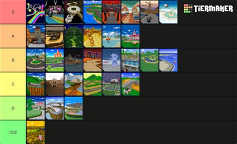 Mario Kart DS Tracks Tier List (Community Rankings) - TierMaker