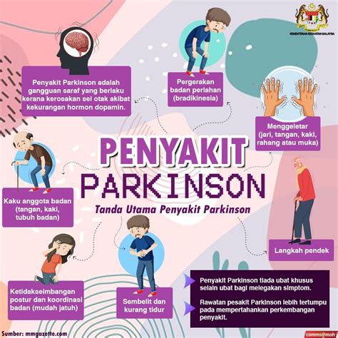 Gejala Penyakit Parkinson Homecare24