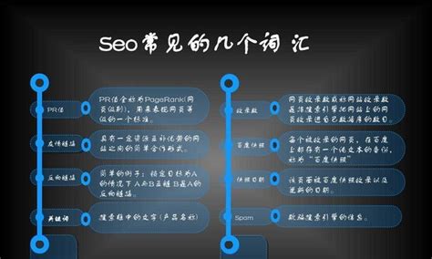 提高网站seo优化的基础知识（了解seo优化的关键步骤） 8848seo