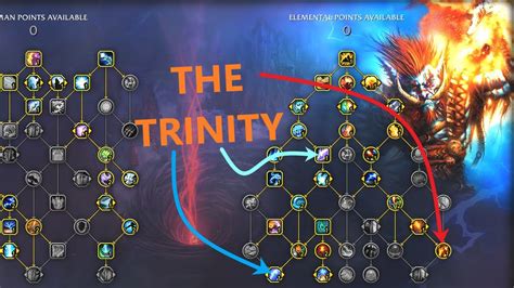 THE TRINITY Dragonflight Elemental Shaman Build YouTube