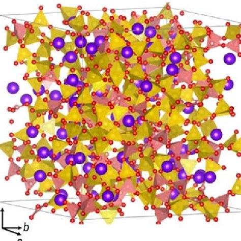 Pdf Na Borosilicate Glass Surface Structures A Classical Molecular