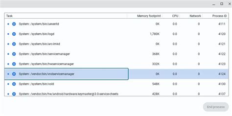 Los Errores M S Comunes De Chromebook Y C Mo Solucionarlos