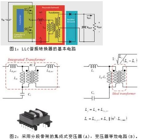 Llc谐振转换器 Llc谐振转换器原理 Llc谐振转换器分类 Llc谐振转换器的应用 什么是llc谐振转换器 百科 Ck365测控网