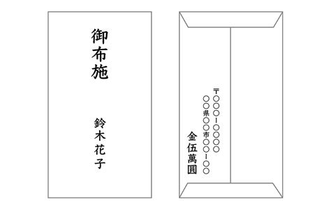 葬儀や法要で渡す「お布施」の書き方は？意味や相場、マナーも紹介 Domani