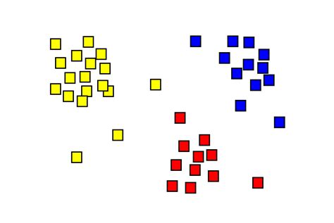 Clustering with Gaussian Mixture Model – Medium