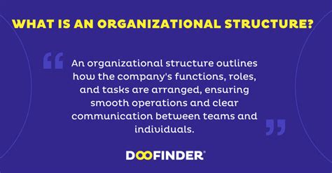 11 Types Of Organizational Structures Examples Example Of Contracting ...